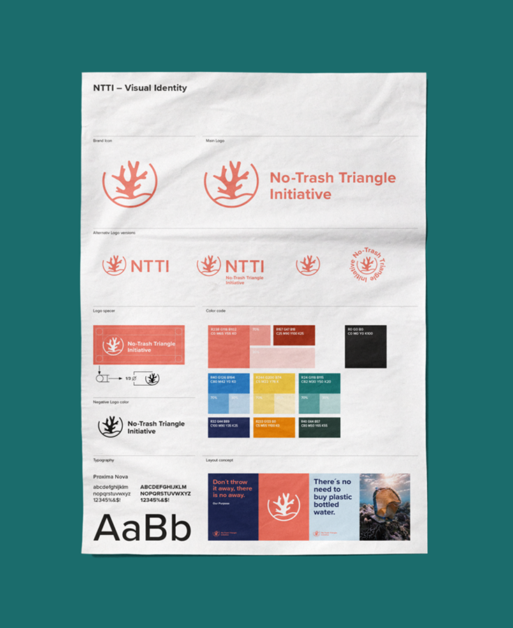 NTTI_Branding_Poster_Manual